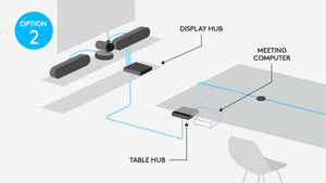 Rally Display Hub